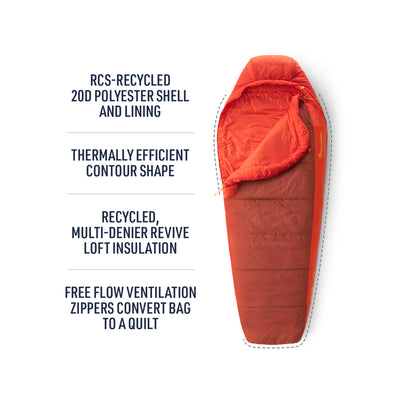 Hamelin Synthetic Sleeping Bag -1C|30F - Long