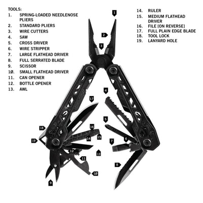 Truss Multi-Tool - Black
