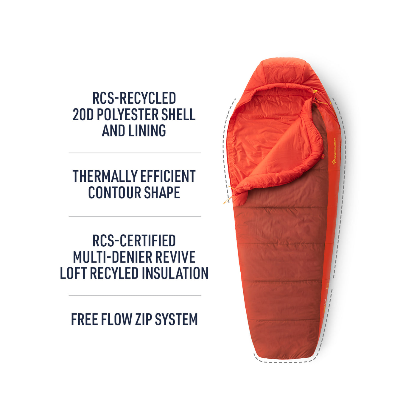 Hamelin Synthetic Sleeping Bag