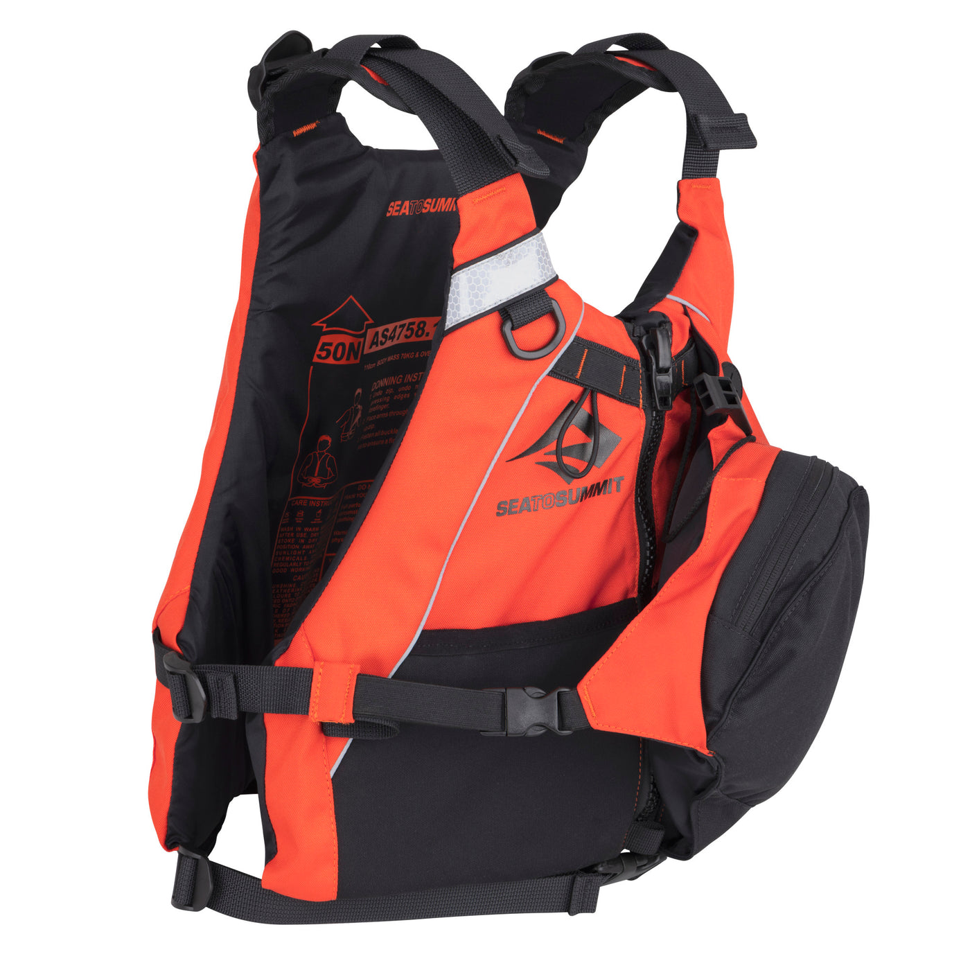 Quest PFD