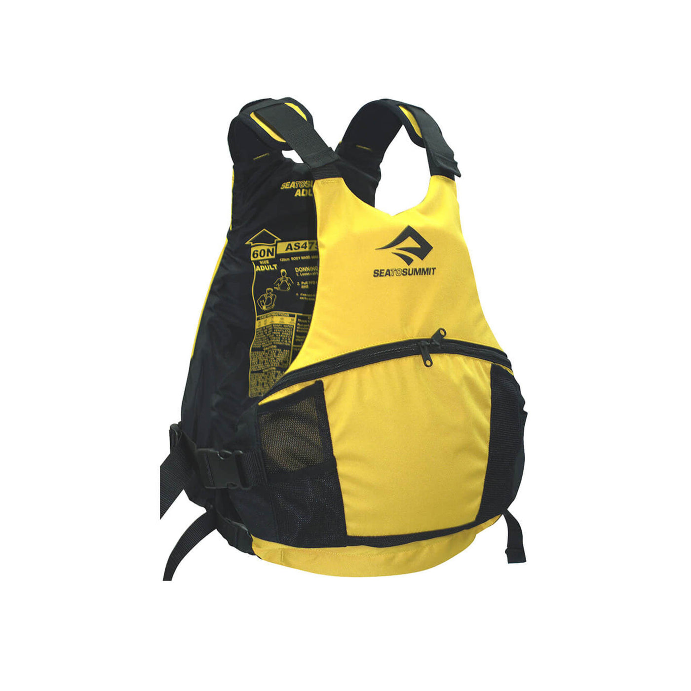 Resolve PFD Multifit