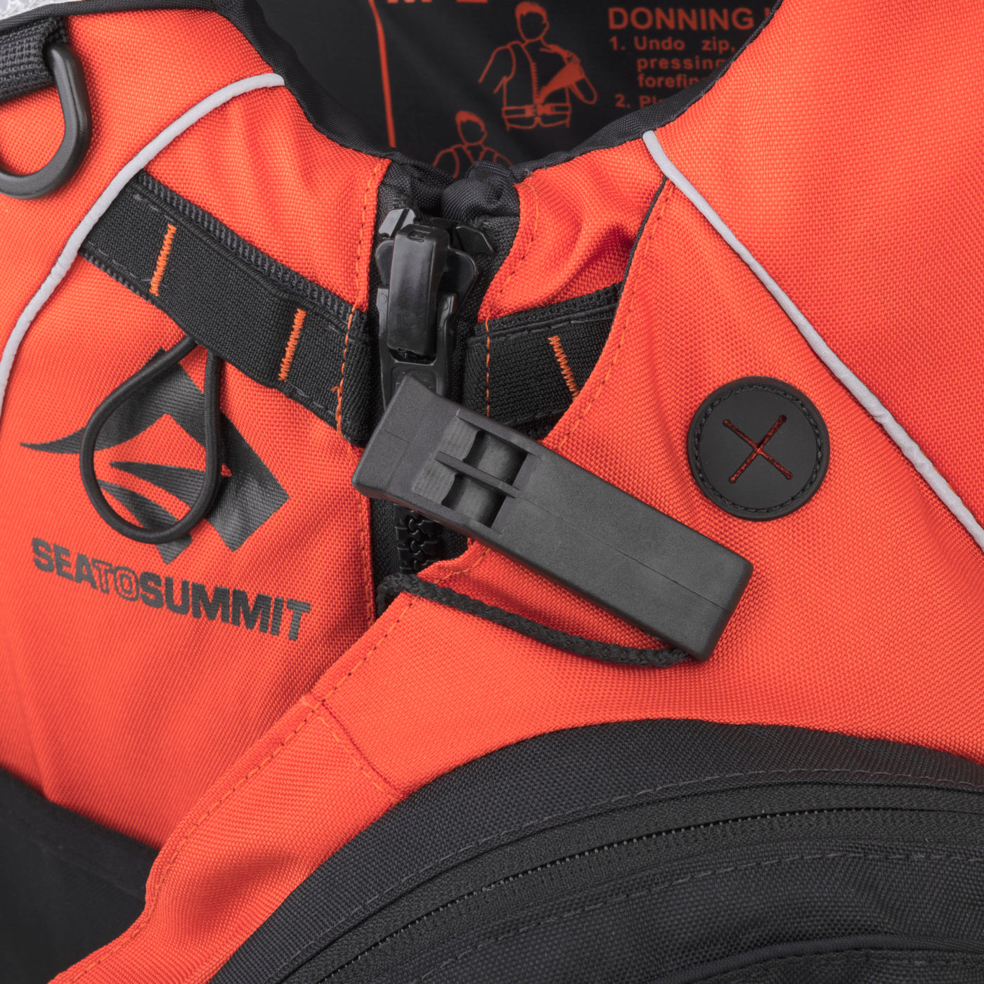 Quest PFD