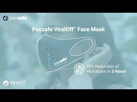 Viraloff Face Mask