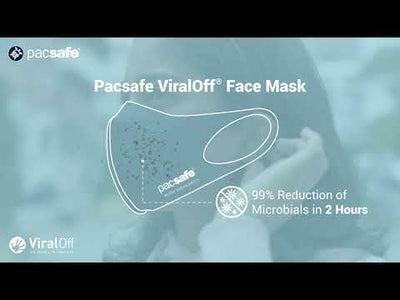 Viraloff Face Mask