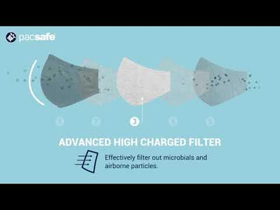 Silver Ion Face Mask
