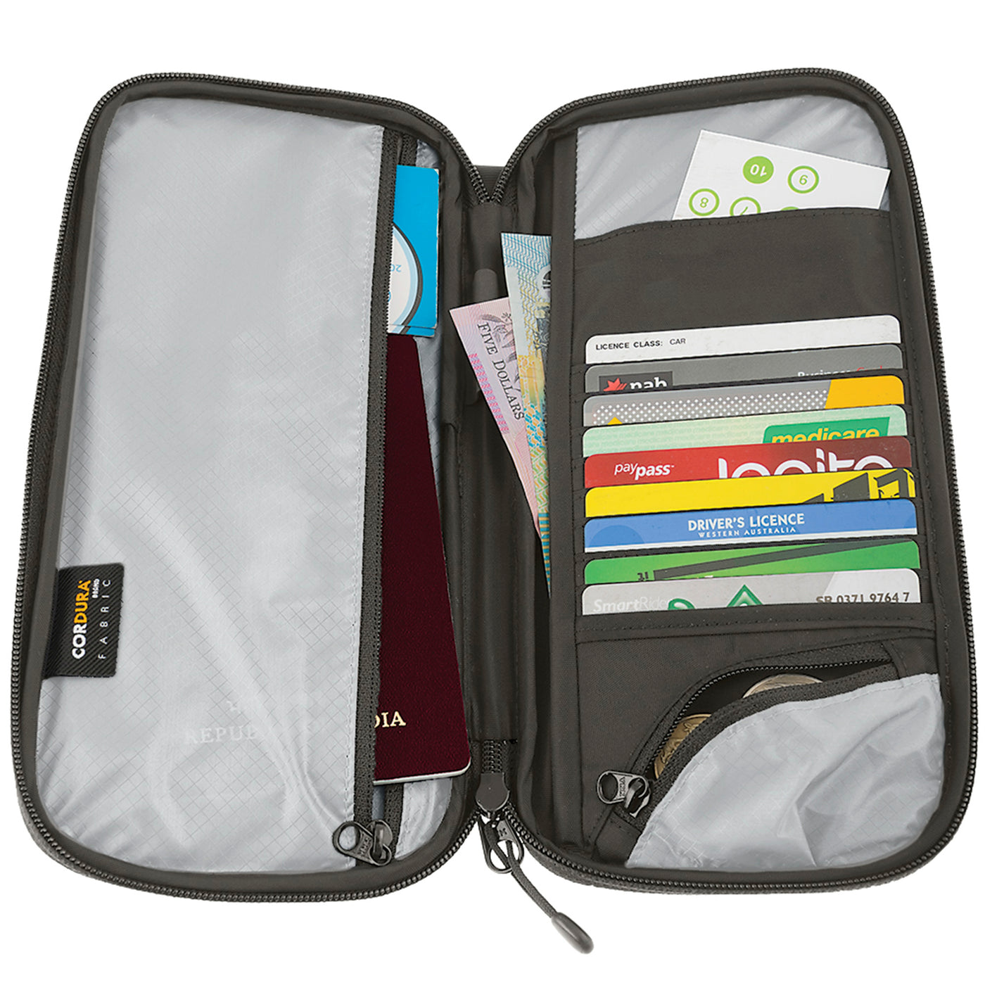 Travel Wallet RFID