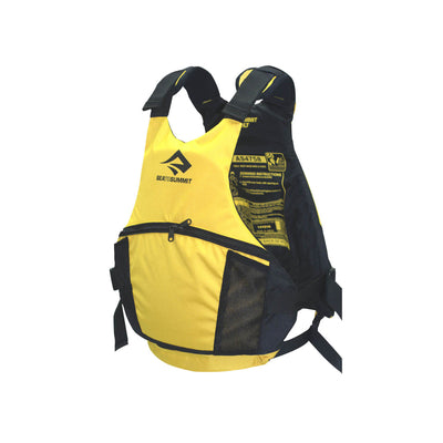 Resolve PFD Multifit