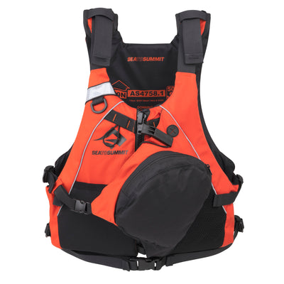 Quest PFD