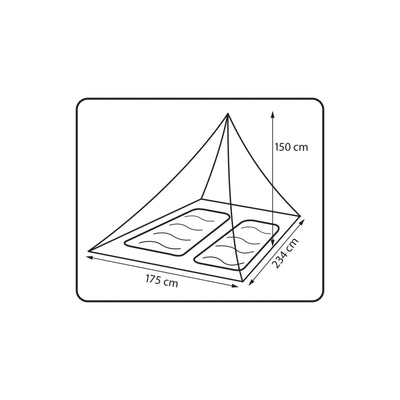 Insect Nets